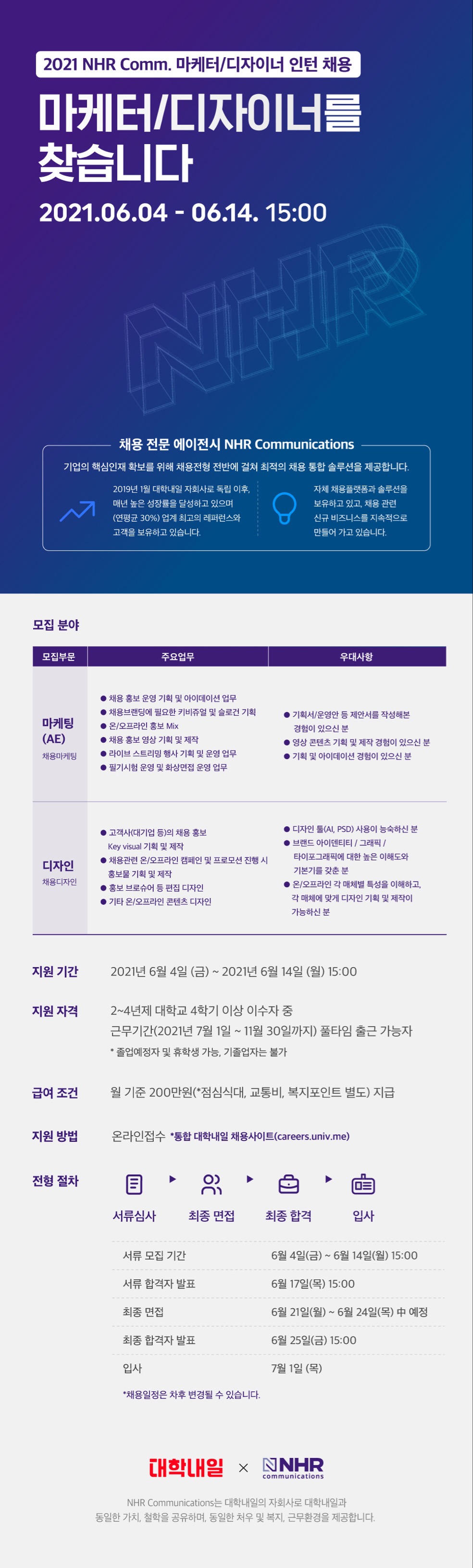 Contents image